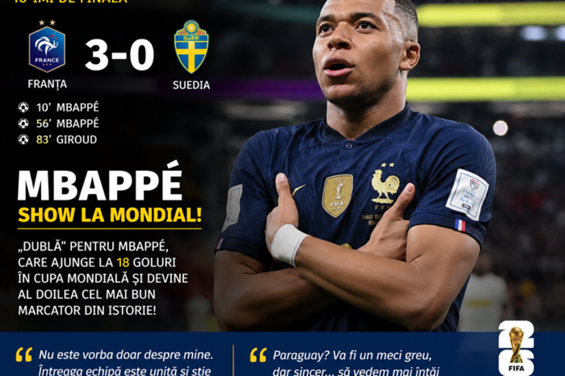 Mondialul la TV | Mbappé, „dublă” și record istoric la Mondial!