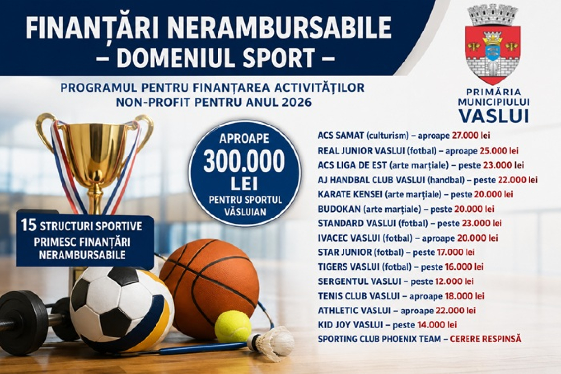 În acest an, 15 structuri sportive din municipiul Vaslui primesc finanțări nerambursabile de la Primărie